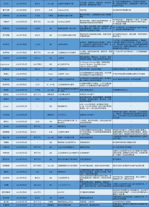 柔宇科技破产: 中国电子元件行业的一大悲剧?