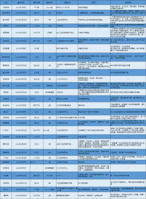 柔宇科技破产: 中国电子元件行业的一大悲剧?