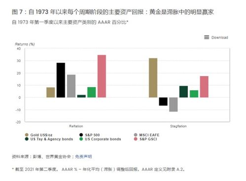 广东省政府债券在一天内卖光，瞬间吸引了超过5亿元的买家