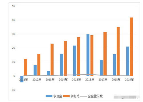 云南白药市值蒸发六十亿，或系涉假疫苗事件所致?