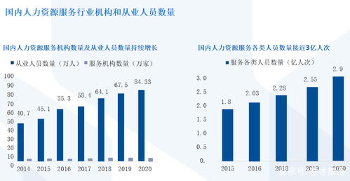 《面对人口负增长：三个关键问题与解决方案》