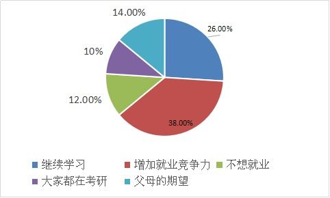 克服心理压力，全力投入比赛——PSG对阵BLG的关键策略解析