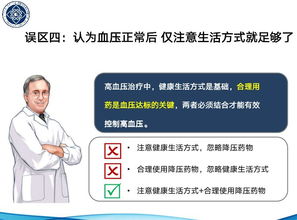 全面掌控高血压：从日常管理到预防策略——寻找与隐形杀手‘高血压’的和谐相处之道