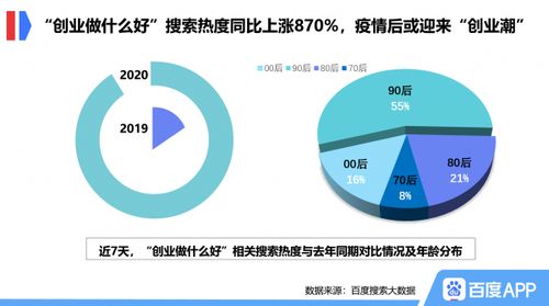 百度高层揭露公司内部病症：如何看待搜索引擎巨头的健康与疗愈之路？