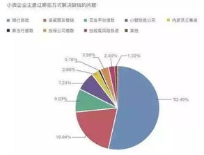 重要消息！最新存款利率调整，又将带来什么影响？