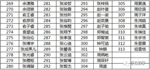 上海市职业围棋大师邀请赛四强出炉：详析晋级之路与重要战役

四大战队激烈碰撞，上海市职业围棋大师邀请赛四强今日揭晓！详细解读晋级历程与关键战局

职业围棋大师邀请赛展开激烈竞争，四支战队晋级上海大师赛：赛果揭晓及后续分析

市聂棋院官方消息：上海市职业围棋大师邀请赛今日四强诞生，战况更新与展望