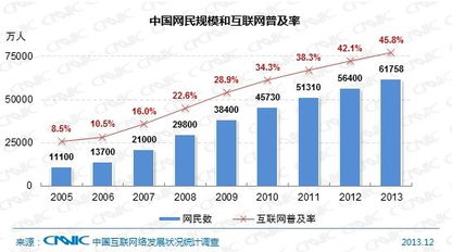 百度崔珊珊：互联网世界的问题并非只是赞美之词，而是需要深入探讨和解决的症结所在