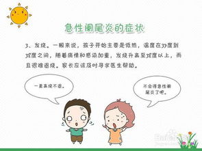 急性阑尾炎的症状、诊断及治疗：牢记3点，有效预防
理解急性阑尾炎的常见症状、治疗方法及预防措施