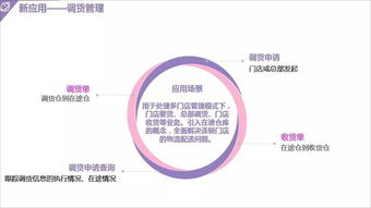 预售制终结：618钟摆已转向用户至上的全新战略