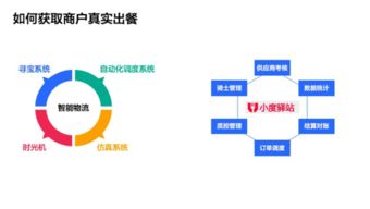 预售制终结：618钟摆已转向用户至上的全新战略