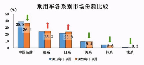 华为重构线上策略：重塑品牌与市场份额，Pura的新篇章就此展开?