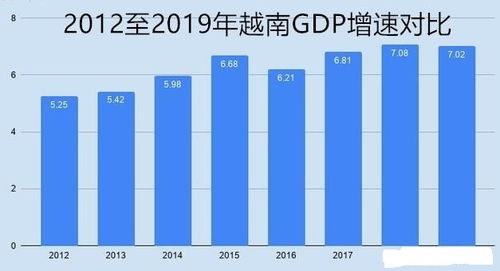 尹锡悦上任两年：韩国内生产总值下滑至全球第14，民众支持率破纪录低至29%