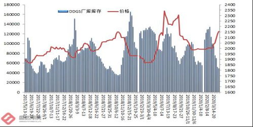 尹锡悦上任两年：韩国内生产总值下滑至全球第14，民众支持率破纪录低至29%