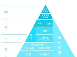 高期待值投资，仍有大量盈利空间的无轨电车项目：问题与解决方案分析