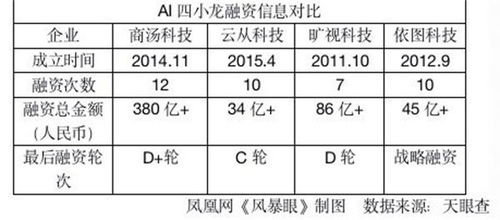 智谱AI首秀2024 ICLR，展示未来AGI技术发展趋势