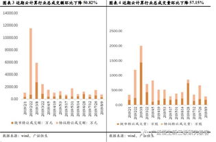 智谱AI首秀2024 ICLR，展示未来AGI技术发展趋势