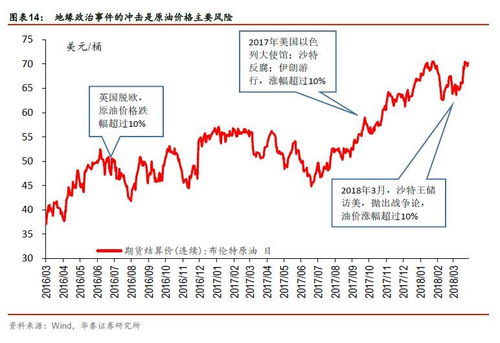 央行货币政策：深度解读及重点发声 - 钱去了哪里？钱在哪呢？