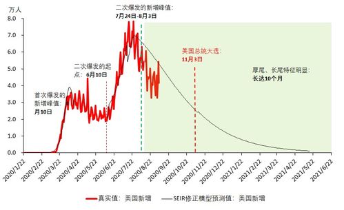 央行货币政策：深度解读及重点发声 - 钱去了哪里？钱在哪呢？