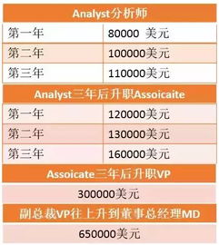 43家上市券商高质量发展新规出台：一流投行的四大关键要求及实现路径