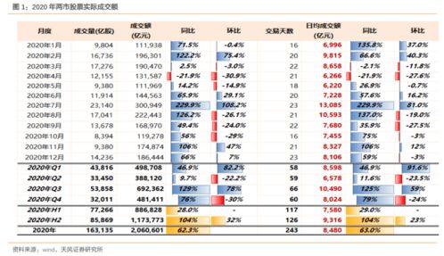 东方财富：年内已有7家公司‘喊停’GDR发行计划，背后有何隐情?