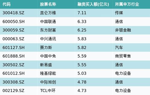 东方财富：年内已有7家公司‘喊停’GDR发行计划，背后有何隐情?