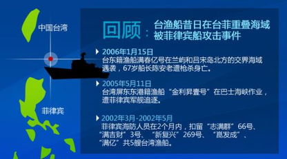 菲律宾发出最后通牒：强推这些产品将被紧急下架，详情查看：