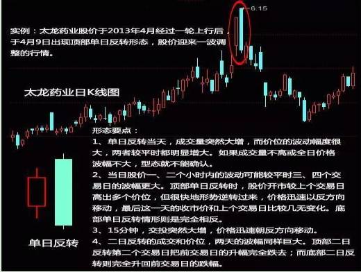 财政崩溃：亡国之兆的预警信号？