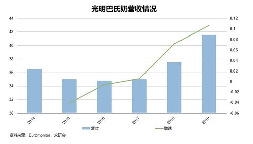 私募巨头瑞丰达实控问题频发：有投资人购买近4000万元的投资款无法收回

瑞丰达实控危机四伏：大量投资者投资近4000万元后，产品兑付困难