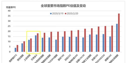 私募巨头瑞丰达实控问题频发：有投资人购买近4000万元的投资款无法收回

瑞丰达实控危机四伏：大量投资者投资近4000万元后，产品兑付困难