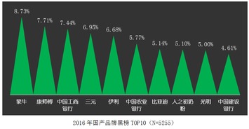 中国网民好感度升至全球第二，德媒关注此趋势