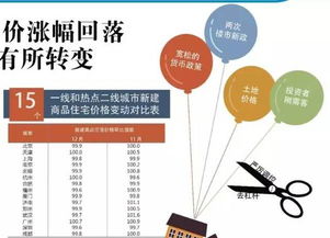 涨幅高达70%，揭秘「研学热」背后的变数与家长的‘冷思考’：如何做好家庭教育引导工作？