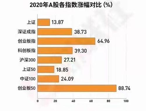 涨幅高达70%，揭秘「研学热」背后的变数与家长的‘冷思考’：如何做好家庭教育引导工作？