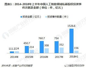 联赢激光：深入合作关系，广泛涉及国内动力电池厂商\n不仅包含固态电池和半固态电池生产商