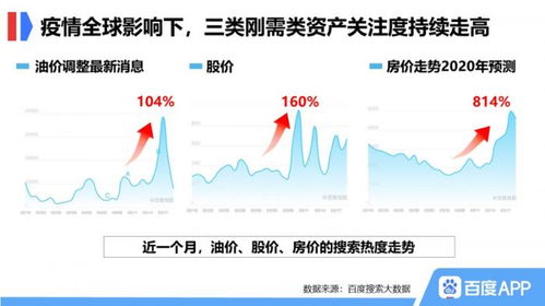 锰矿价格飙升：一个月涨幅超60%，哪些公司能从中获益？