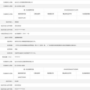 汕头市八合里、杏花吴记火锅因偷税被罚约134.4万