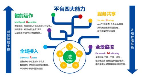 应急意识提升：电站消防设计与政策扶持渐成完善趋势