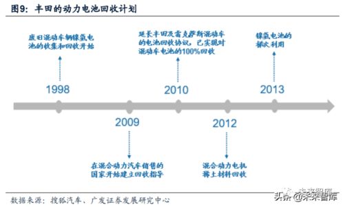 应急意识提升：电站消防设计与政策扶持渐成完善趋势