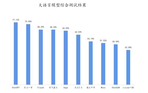 昆仑万维风口未至：主营业务增长乏力？却靠新业务抢占市场格局?