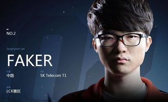 Faker·阿狸：挑战自我，用实力赢得的胜利