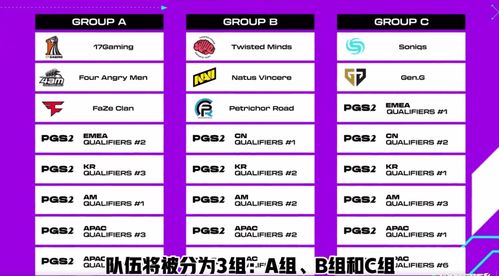 nhdt 第二名 Pgs 排行榜：DDT 、PeRo 又一次排名下滑 | NH大优势领先 DDT