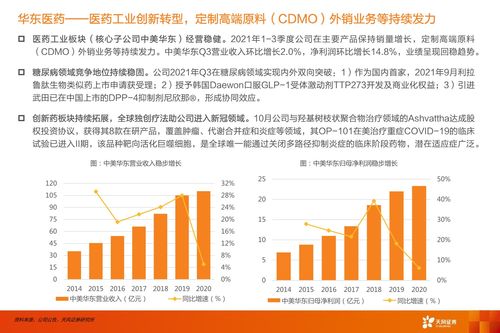 医药行业景气好转：合成生物学有望成下一个增长动力