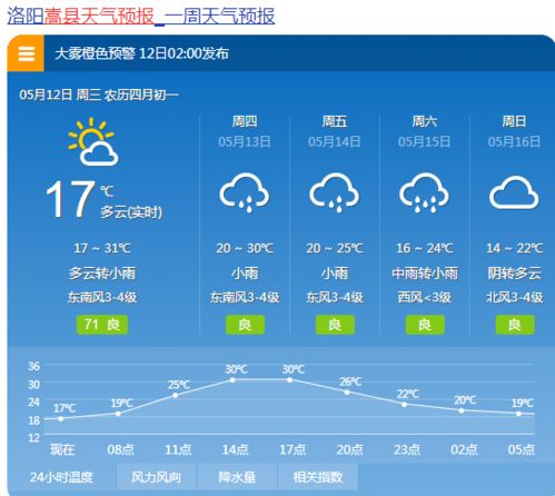 “贵人语迟”？专家提醒，孩子言语不清需及时接受专业检查