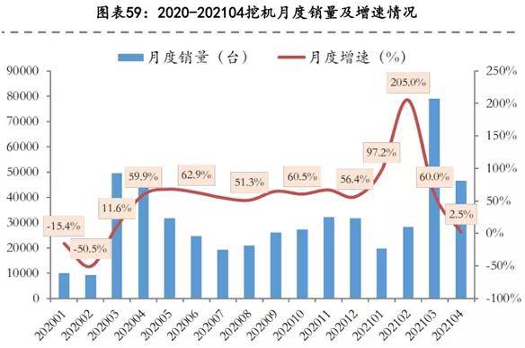 海外占比提升至50%：三一重工如何挑战万亿市值目标？