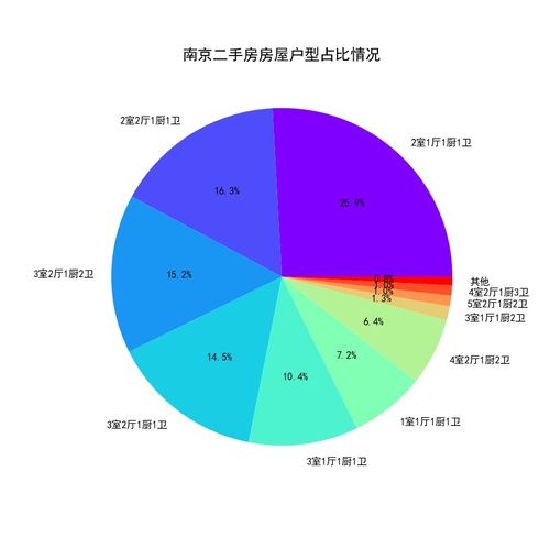 冰川水资源家底的精确数据采集与分析：如何通过大数据技术实现精准量体