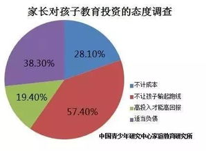 高温时代下电力设备行业将迎来前所未有的投资机遇！