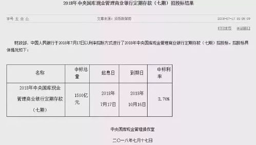 央行最新报告显示：传递哪些信息？专家权威解读——‘资金空转’与‘钱去哪儿’热议当前焦点

中央银行最新研究报告：揭示了什么信息？揭秘‘资金空转’与‘钱去哪儿’热门问题，专家权威解读让您一目了然