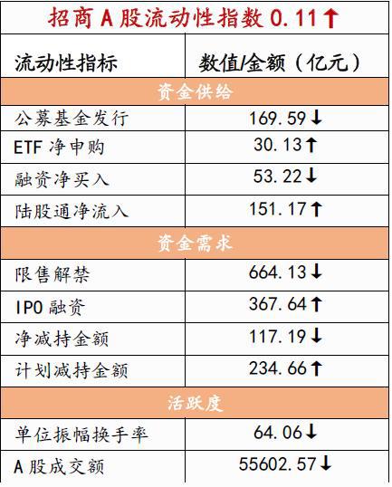 美联储鹰派票委：年底降息仍有新预期，更关注‘首降’时间点