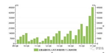 银行分红创新高，平均每家5.8亿元，显示银行业务之富足与慷慨