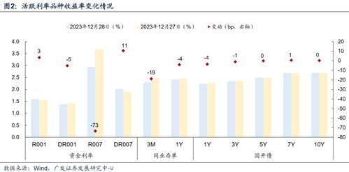 央行坚定实施稳健货币政策，确保价格稳定与经济健康增长并重