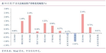 央行坚定实施稳健货币政策，确保价格稳定与经济健康增长并重